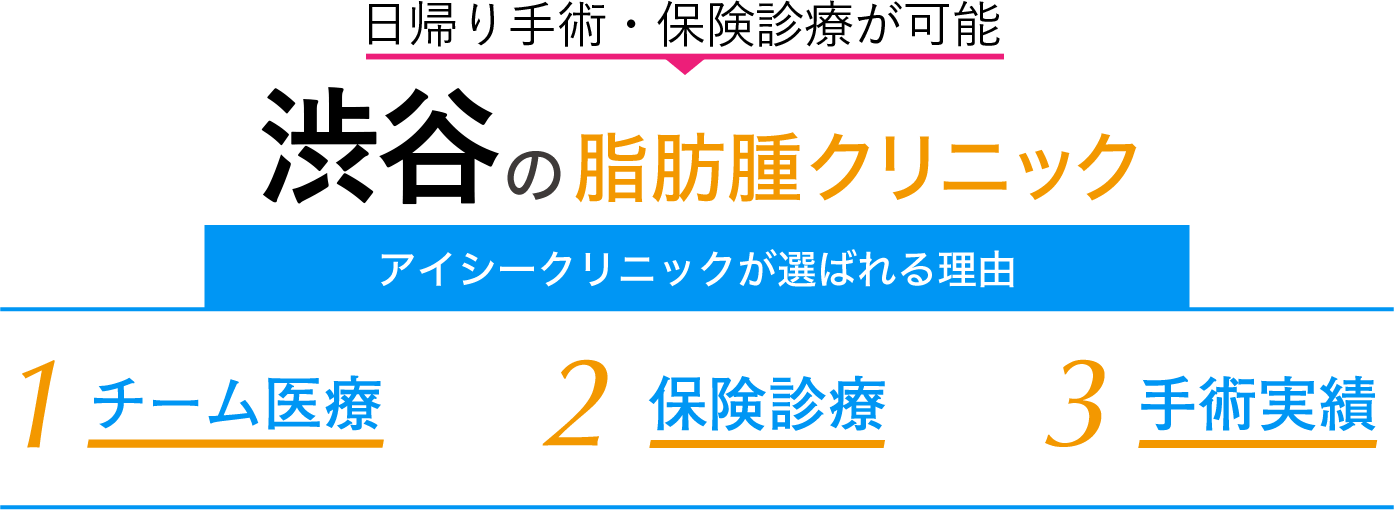 東京の脂肪腫クリニック